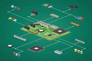 Ultimate Guide to Electronic Manufacturing Services