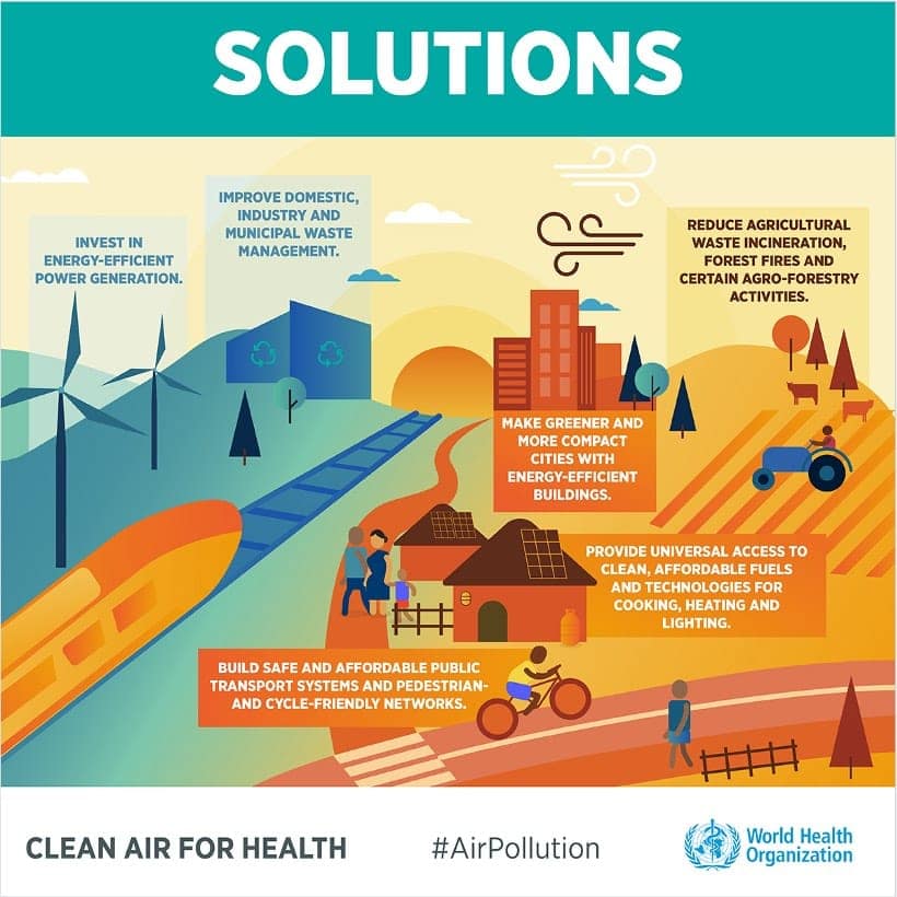 Clean Air Solutions